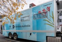 Help with tricky paperwork