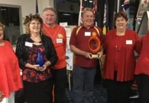 Visitors support collectors