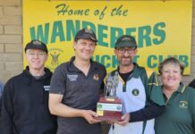 Wanderers go into battle against Black Caps