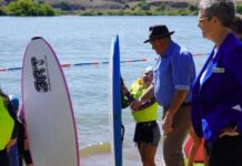 Rippers’ ripping success