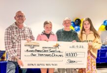 Supporting local community