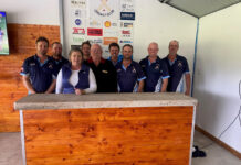 Local groups scoring big