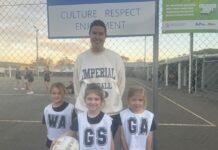 Imps in need of upgrades