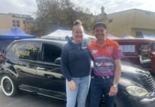 Discover who’s been seen