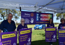 Discover who’s been seen