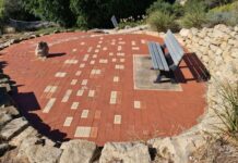 Reflecting, remembering