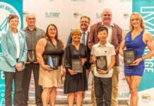 Nominate a sporting superstar